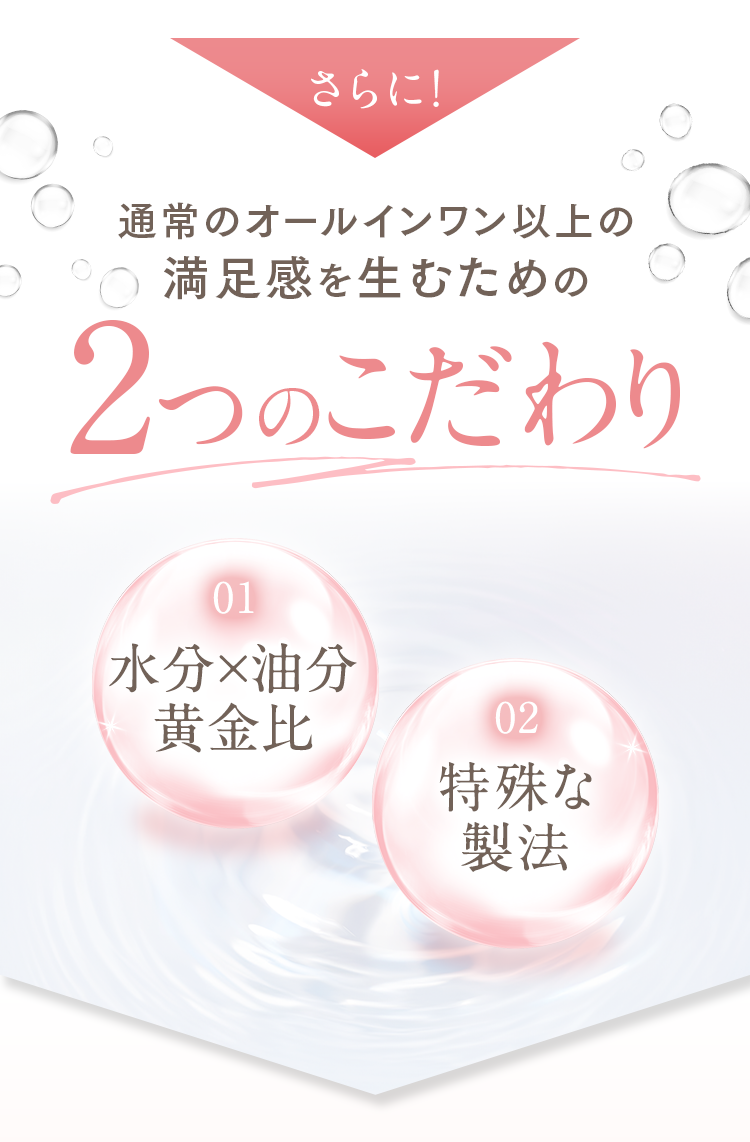 公式]オールインワン（しっとり） プロテクトバリアリッチc（200g