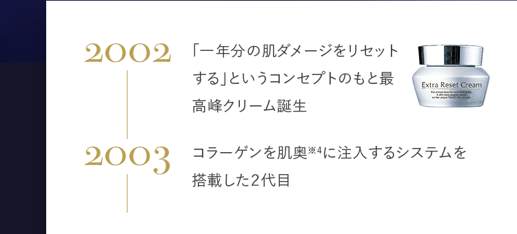 公式]クリーム エクストラリセットクリーム24 | マキアレイベルの