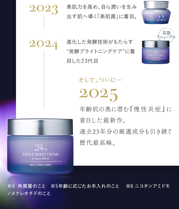 公式]クリーム エクストラリセットクリーム24 | マキアレイベルの