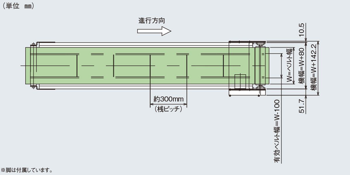 Type60-ZD2P ベルゴッチ ミニベルトコンベヤ ベルトコンベヤ ベルト
