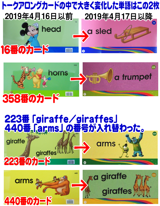 ディズニー英語システム大幅リニューアルの詳細2019年4月17日DW(一部