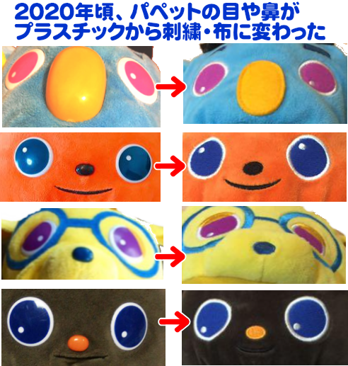 ワールドワイドキッズ 最新版リニューアル版・フォニックス,新旧の違い