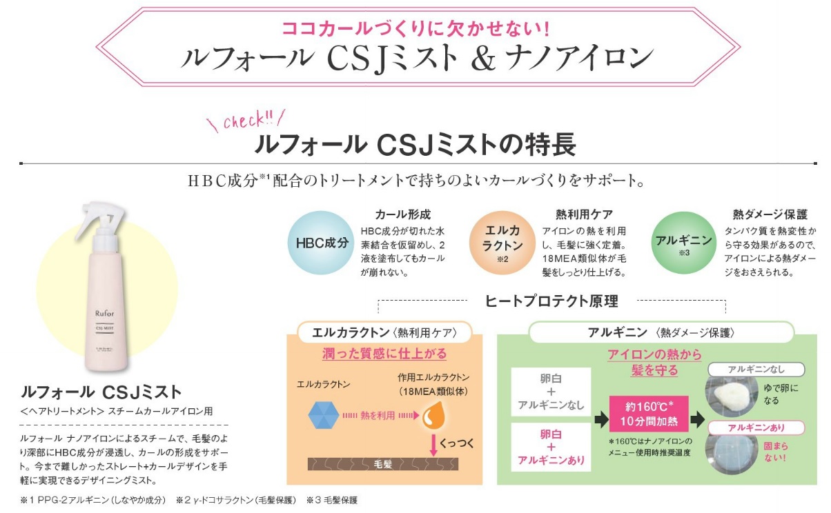 ルベル◇Rufor◇ルフォール CSJミスト＆ナノアイロン ストレート+αの