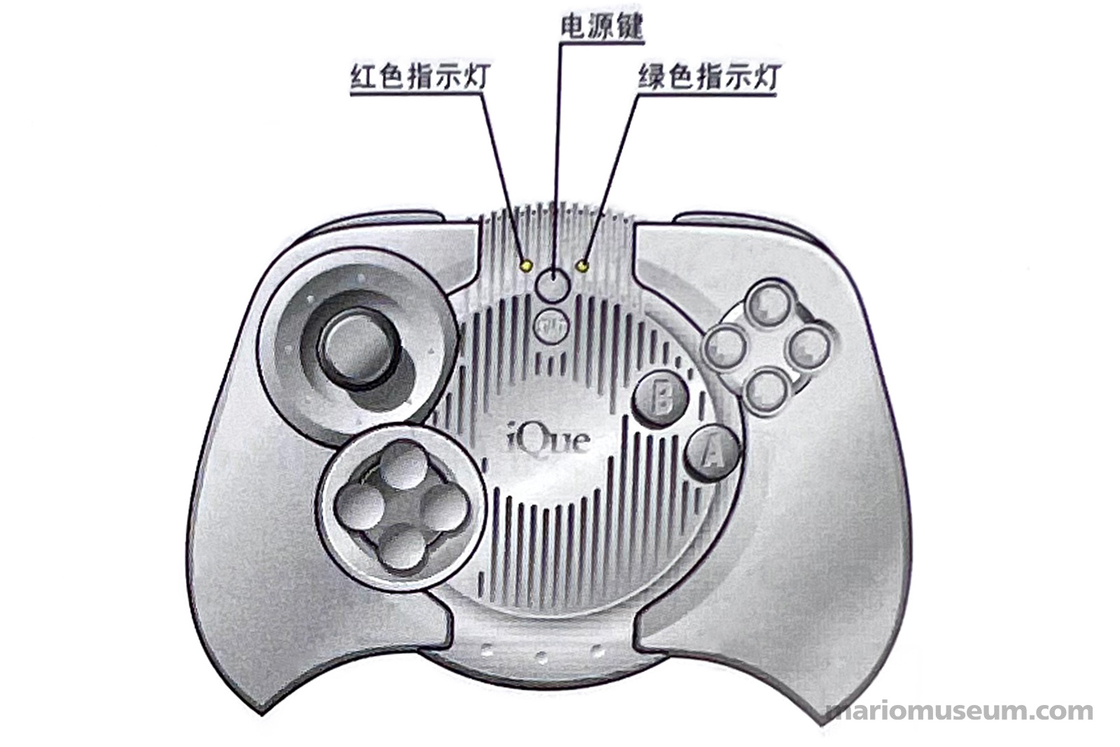 iQue Player - Mario Museum