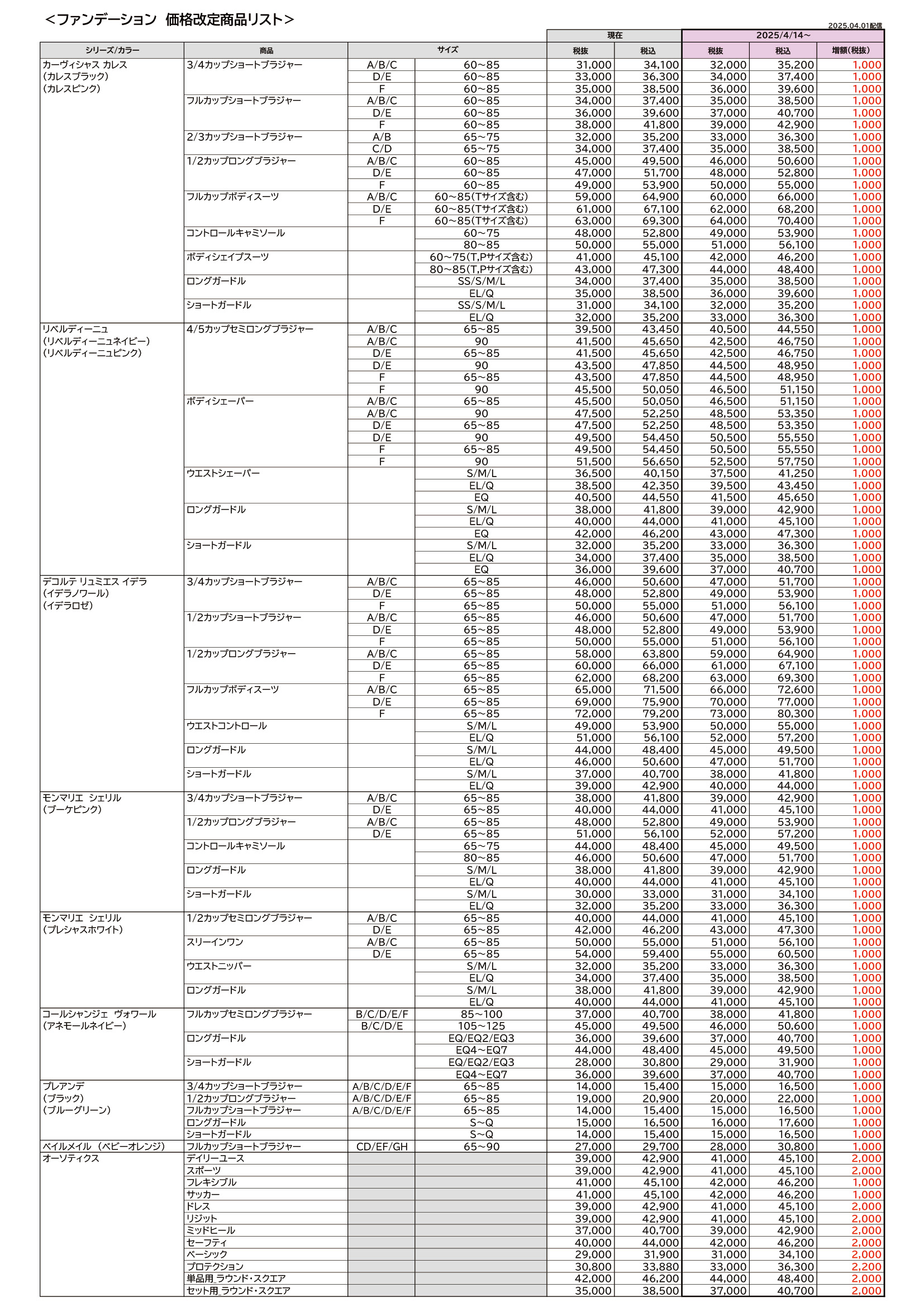 価格改定】対象シリーズのお知らせ | MARUKO