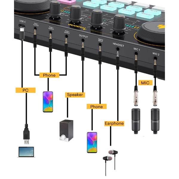 Maono ／ AM200 ／ オールインワン 配信用ミキサー オーディオ