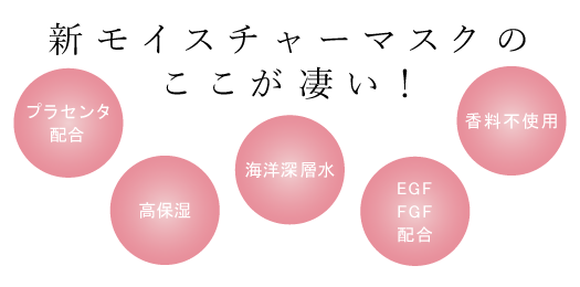 ベル美容外科クリニック | リベルモイスチャーマスク