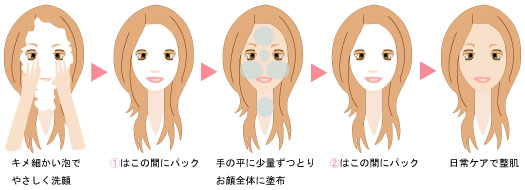 みやび屋 | 日本初の肌再生美容液 ダーマテリアル30ml【正規取扱店】