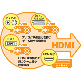 マイコンソフト「FRAMEMEISTER」製品ページ