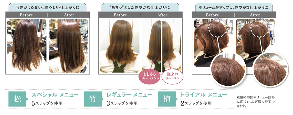 link トリートメント 1000g AIMHの通販・卸 | 4580042000115 | 理美容