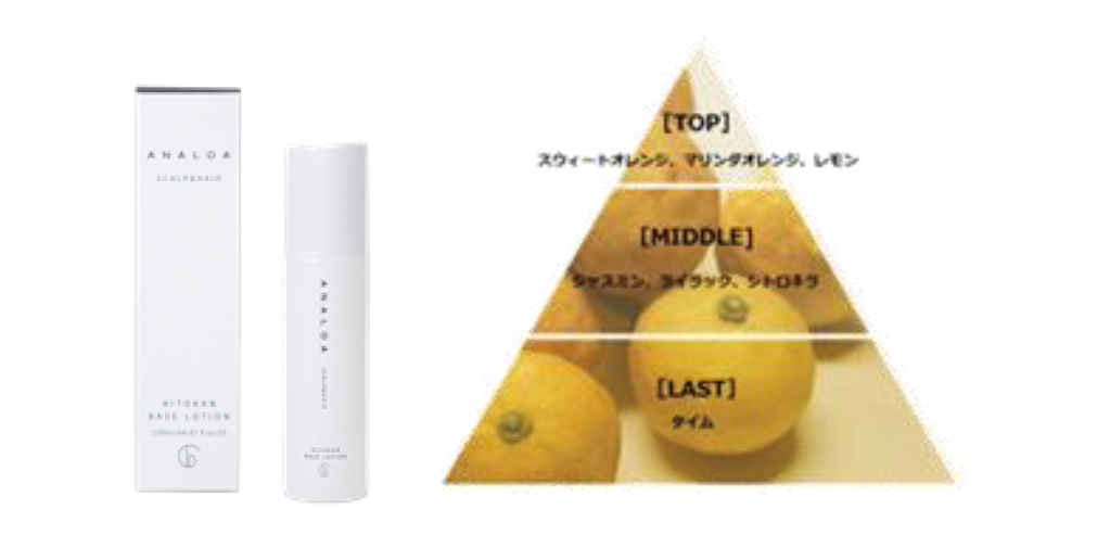 アナロア ベースローション 120ml キャンアイドレッシーの通販・卸