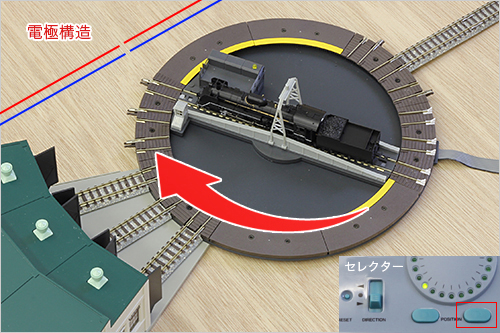 TOMIX】 鉄道模型レイアウトにターンテーブルを設置してみよう | 鉄道