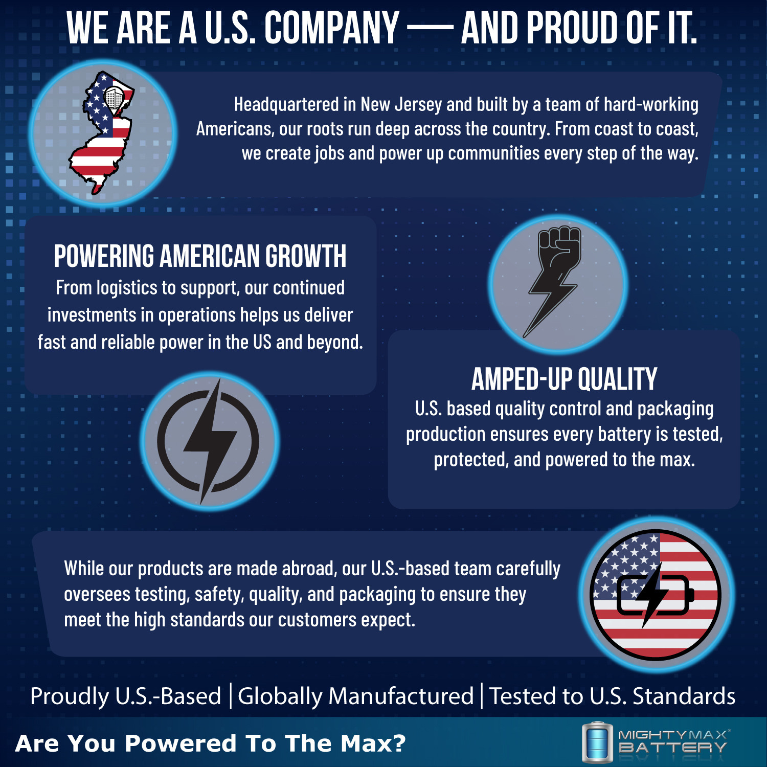 YTX9-BS Lithium Battery Replacement for Kawasaki 900 Z900 ABS 17