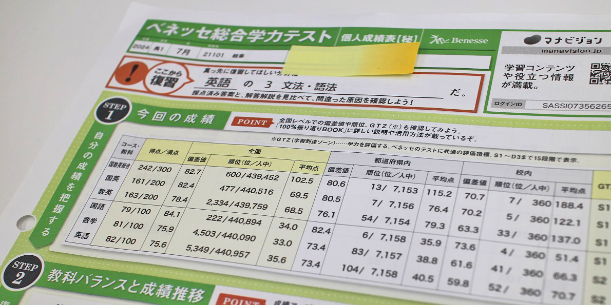 進研模試《2024年 7月実施》 | 進路探究塾 Mirai