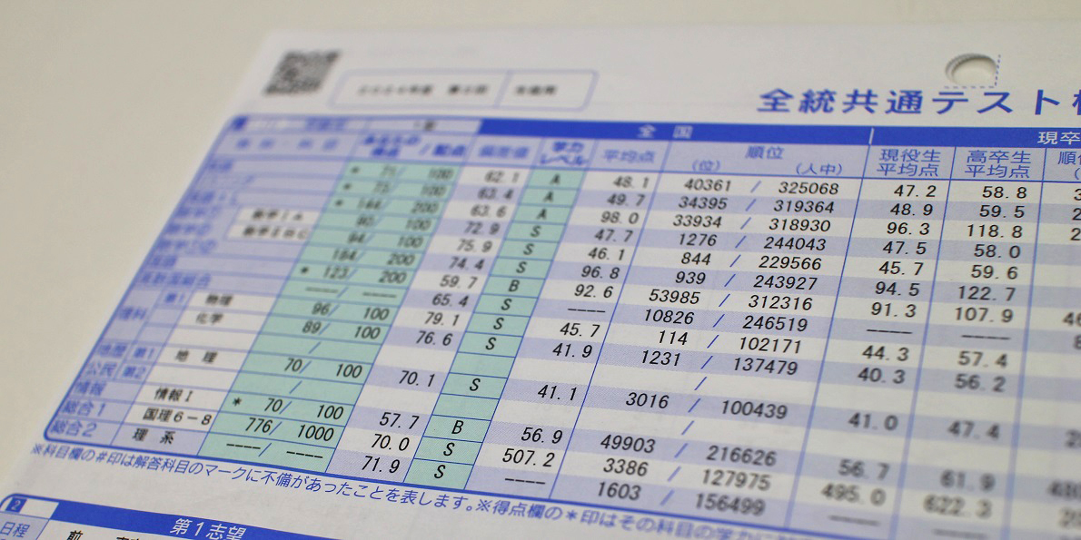 全統共通テスト模試《2024年 7月実施》 | 進路探究塾 Mirai