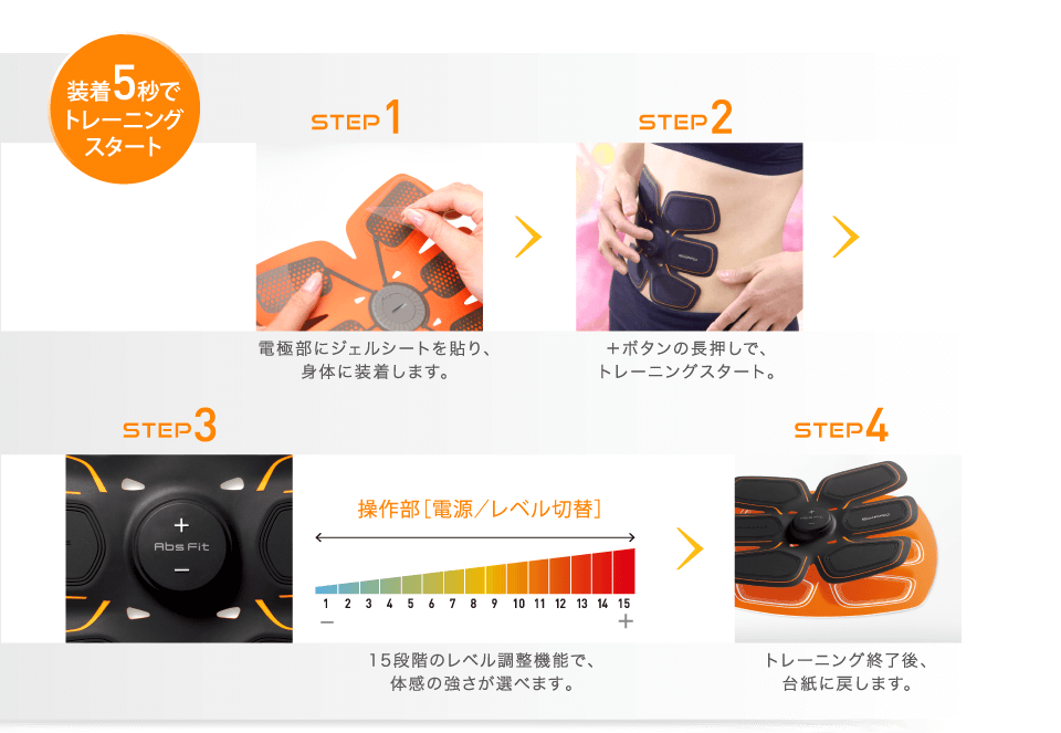 SIXPAD(シックスパッド） メーカー公式販売サイト - MTG公式オンライン