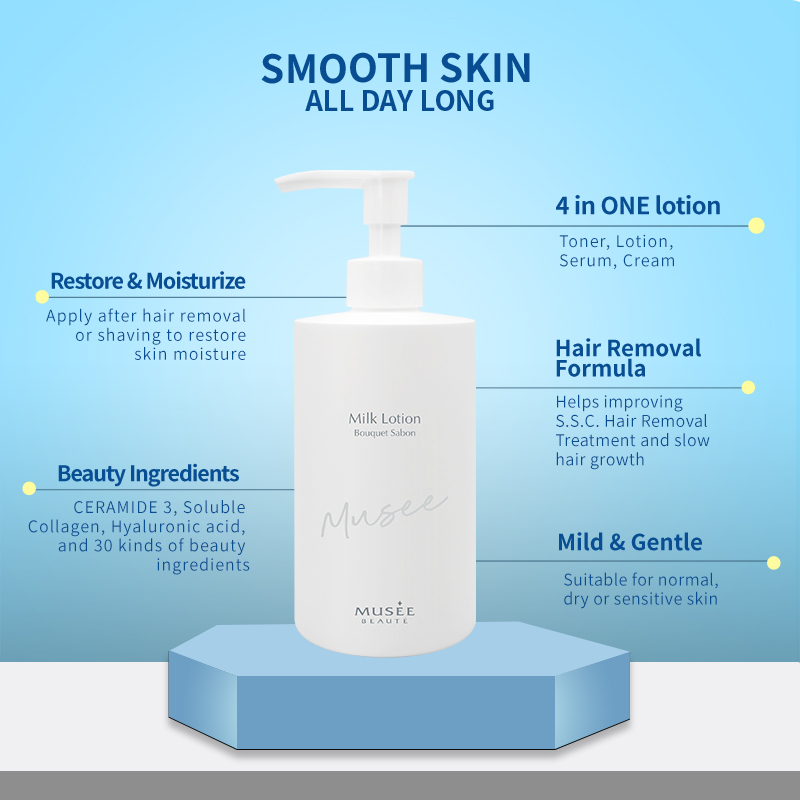 MILK LOTION (300ml) - Musee