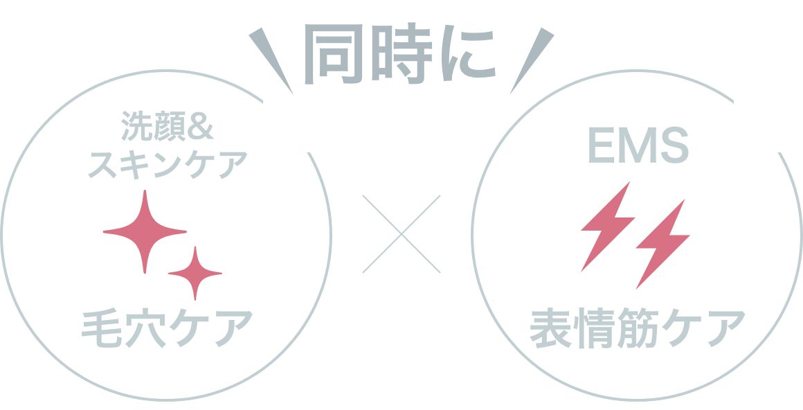 これ1台で、洗顔ブラシ×EMS美顔器に！「クレンズリフト プラス