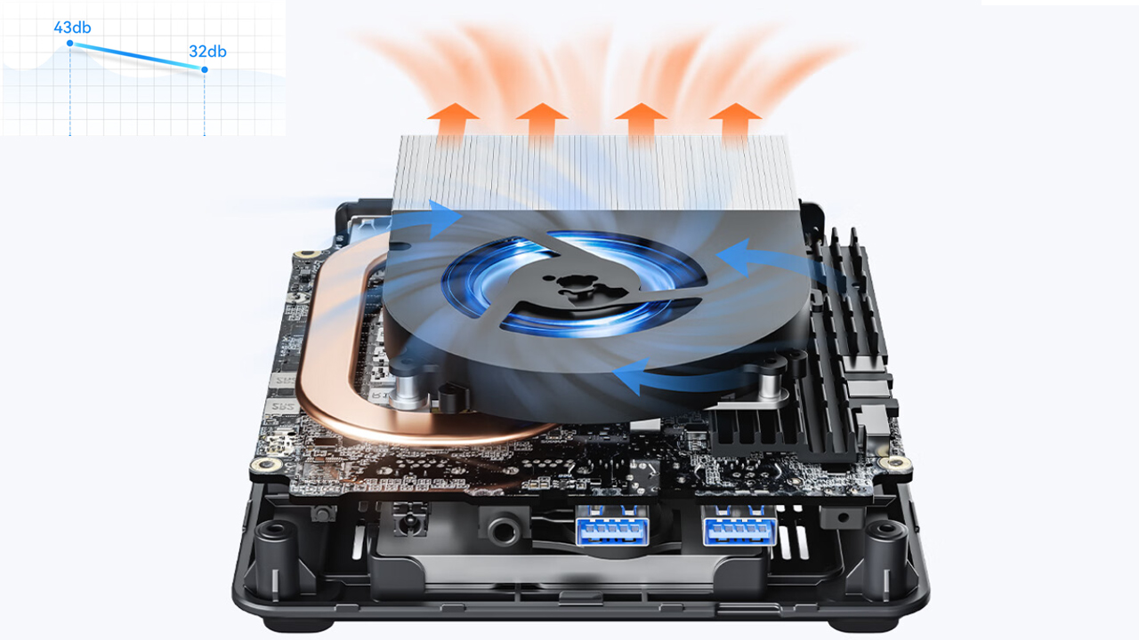 Minisforum UN1270 mini PC debuts with powerful specs