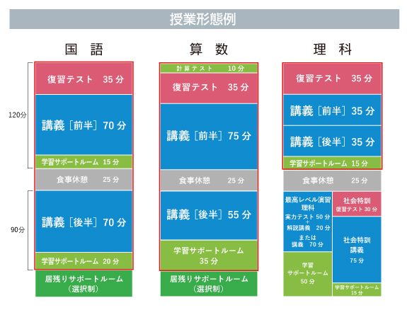 2026年度 講座概要 5年生 | 希学園 関西～人生の糧となる中学受験を～