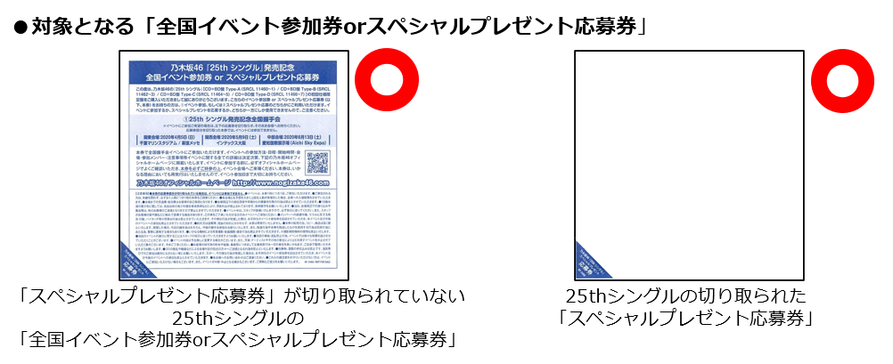 再掲】【振替のご案内】25thシングル「しあわせの保護色」全国イベント