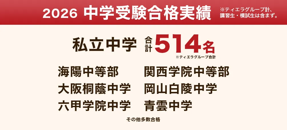 四谷大塚 中学受験クラス | 能力開発センター 富山