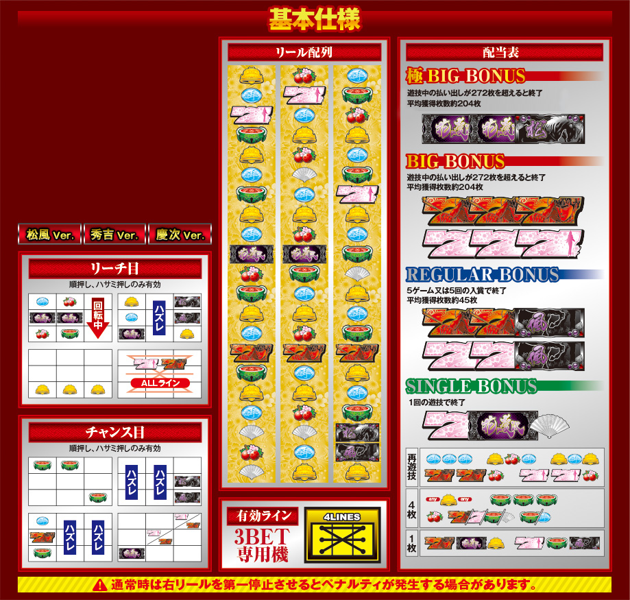 スロット実機 花の慶次 〜天に愛されし漢〜 【白ロム（改造基板）搭載