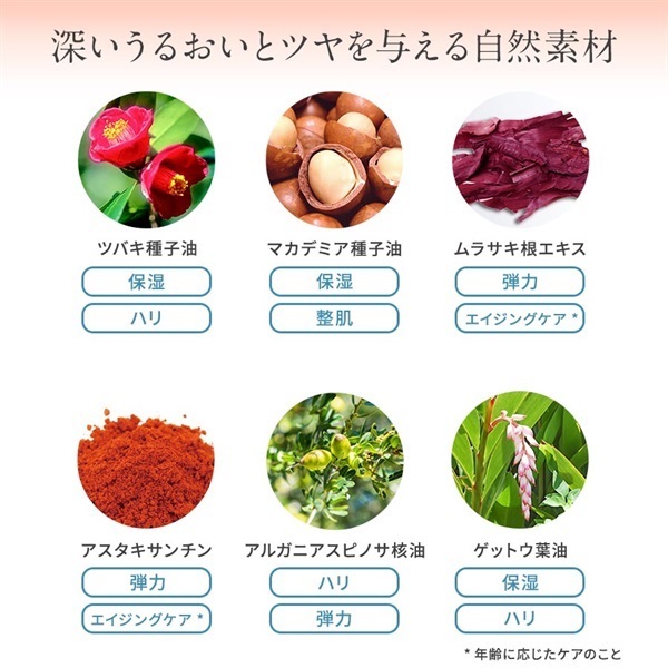 Natures for ボタニックセバムオイル 32mL