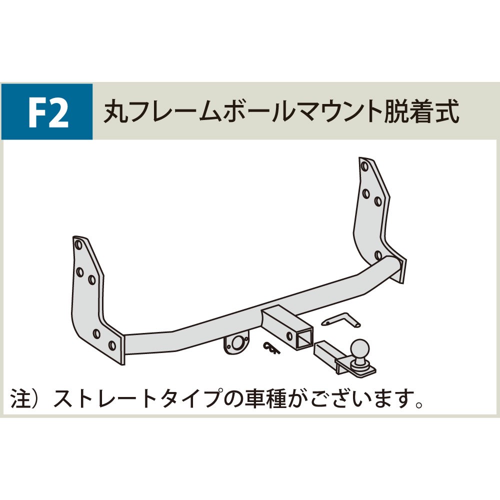 NOAH、VOXY （トヨタ） のヒッチメンバー適合を簡単検索｜ネオネット