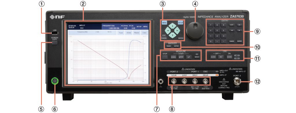 インピーダンスアナライザ ZA57630 - 電子計測器 - インピーダンス測定