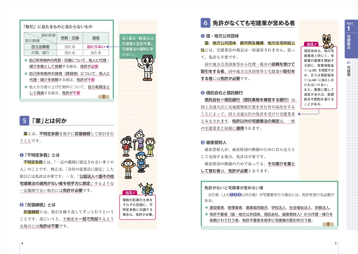 2026年版 史上最強の宅建士テキスト | ナツメ社