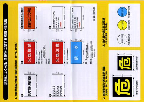 乙種第4類危険物取扱者試験〈ホントに出る〉問題集 | ナツメ社