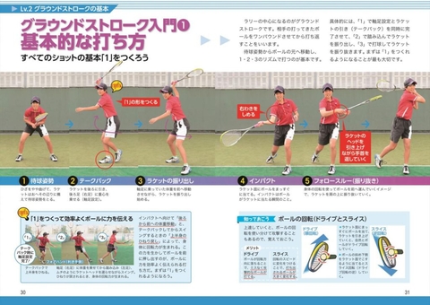 ソフトテニス基本と勝てる戦術 | ナツメ社