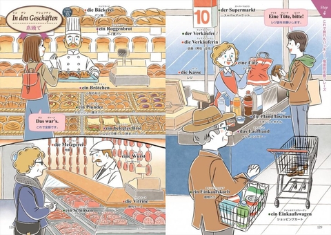 ドイツ語 Klassiker des Produktdesign ドイツ語 Klassiker des