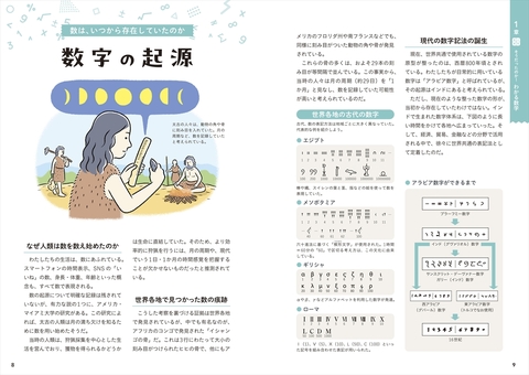 知って、感じて、好きになる！ 面白い数学の教科書 | ナツメ社