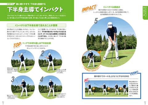 動画でわかる いちばんやさしいゴルフの教科書 | ナツメ社