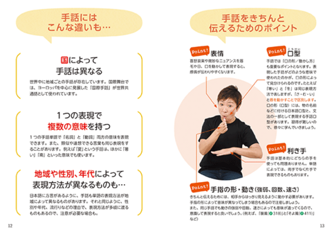 オールカラー すぐに引ける 手話ハンドブック | ナツメ社
