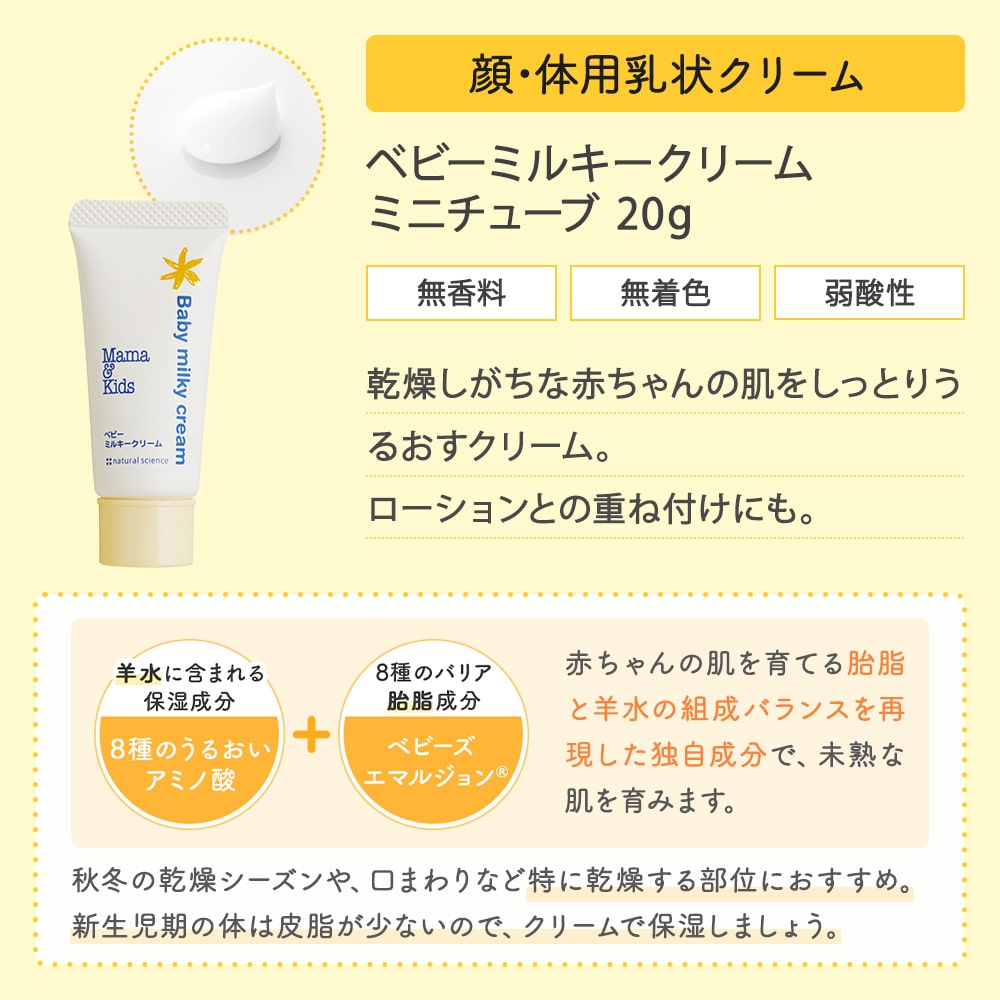 ママ＆キッズ ベビートライアルセット｜敏感肌向けスキンケア通販の