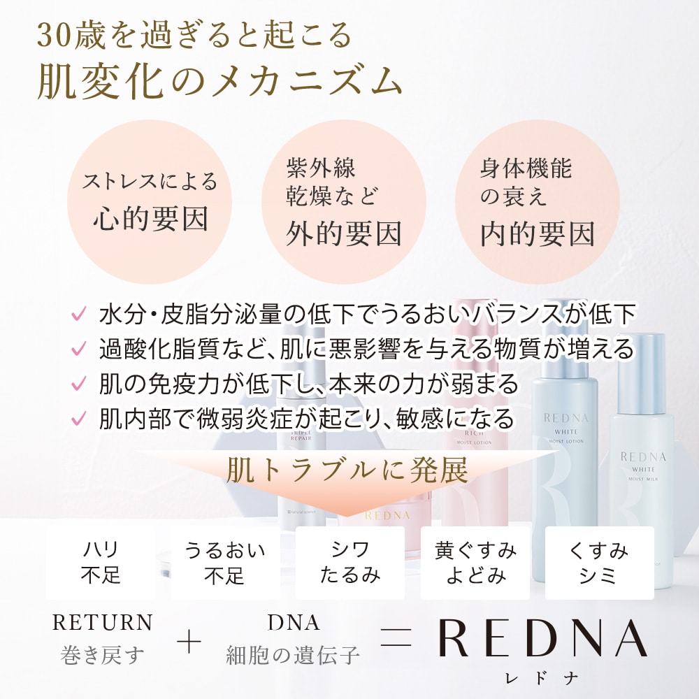 特別限定】ホワイトペンタゴン1本お試し｜敏感肌向けスキンケア通販の