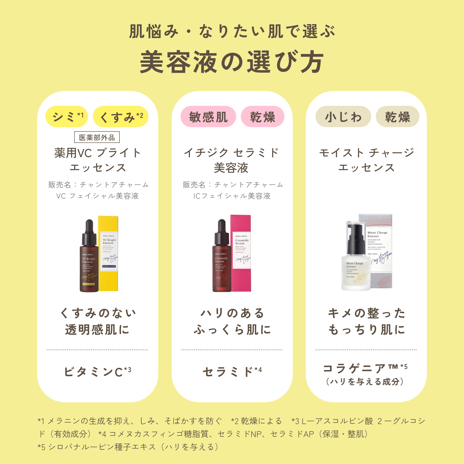 チャントアチャーム 薬用VC ブライトエッセンス: chantacharm