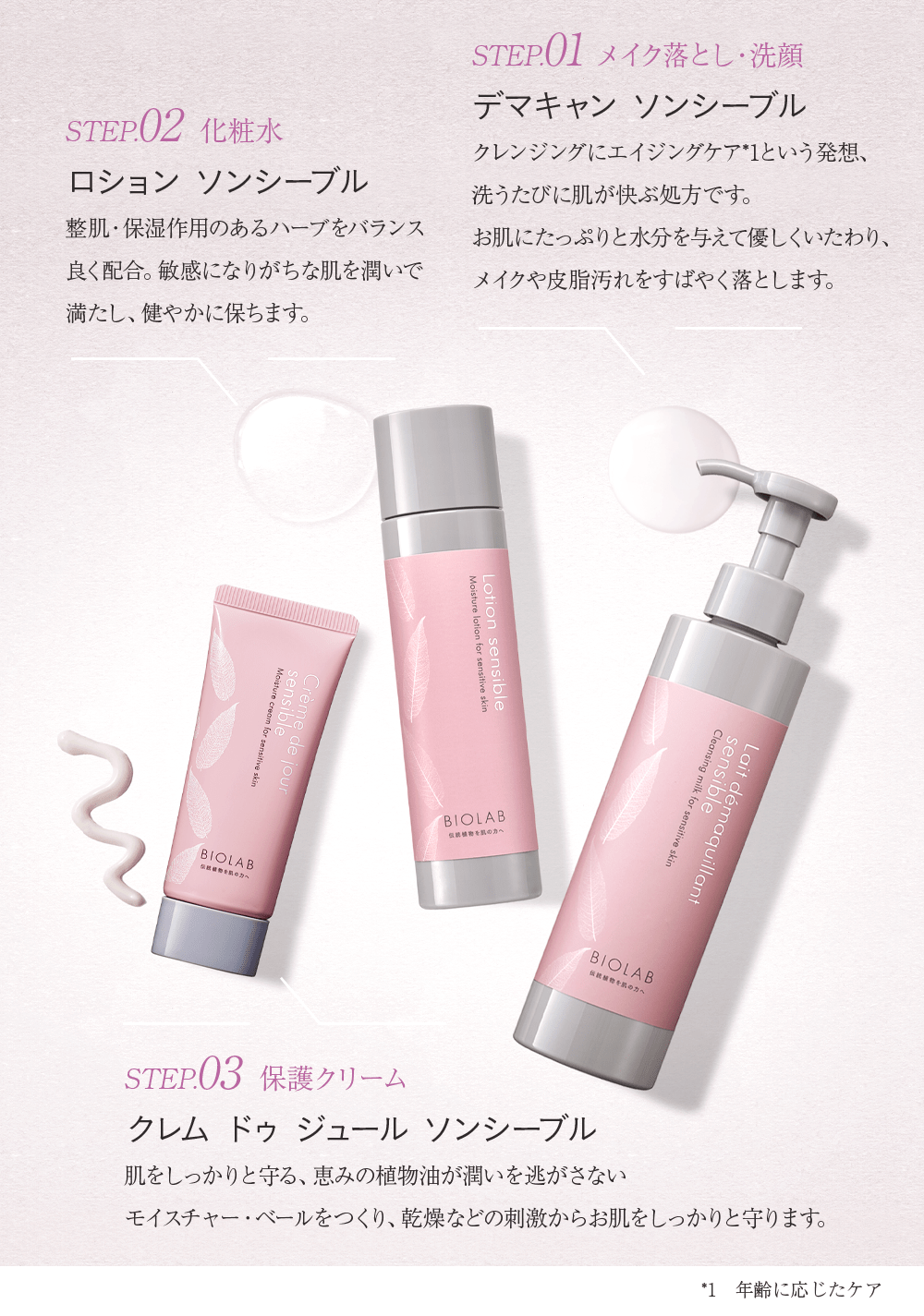 バイオラブ ロション ソンシーブル 【化粧水】 センシティブ スキン