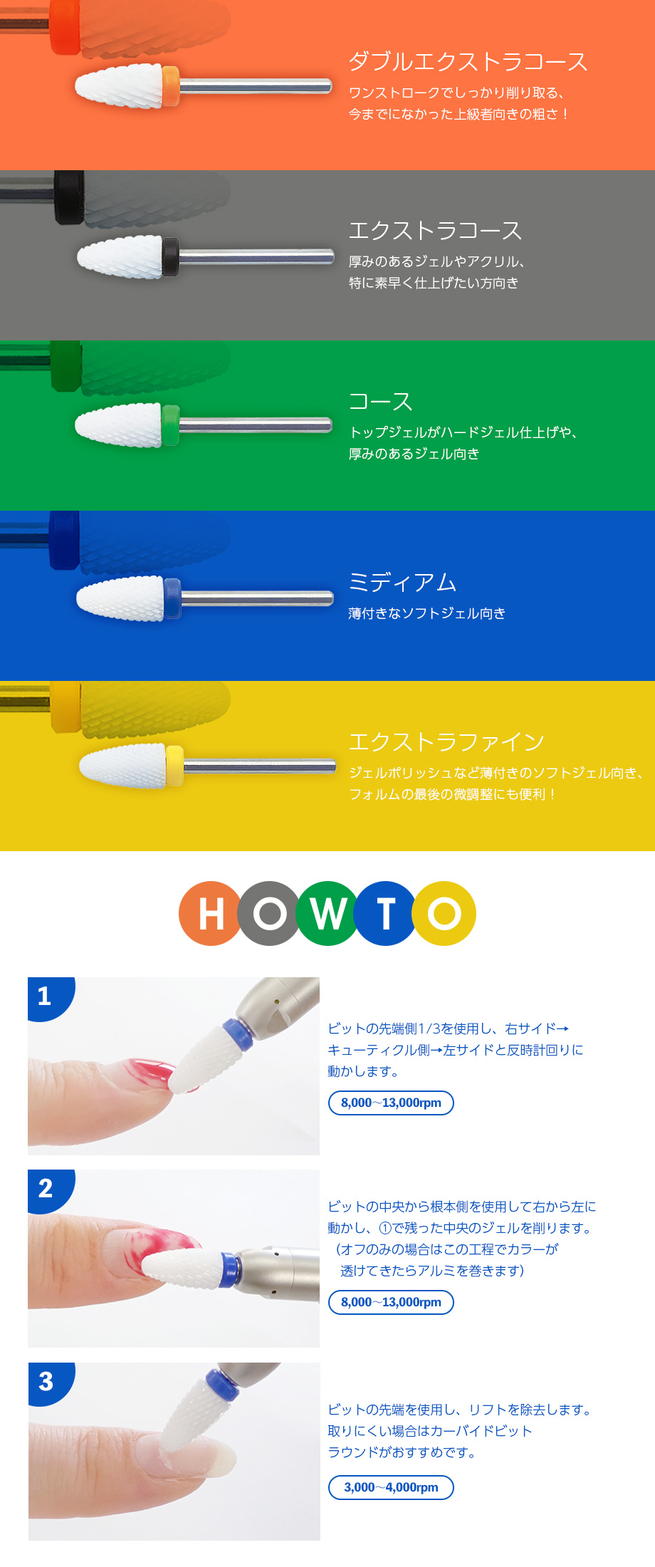 Nail Labo フィルホワイト コース | Nail Labo Online Shop ネイルラボ
