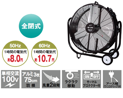 株式会社ナカトミ ｜ 75cmビックファン BF-75V