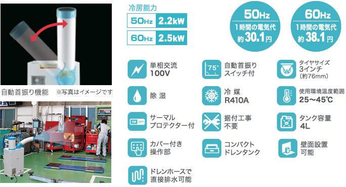 株式会社ナカトミ ｜ スポットクーラー SAC-2500S