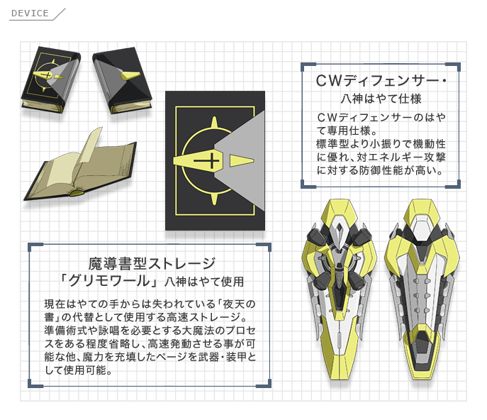 なのは20th SEC夜天の書と共にはやて ヴァイスシュヴァルツ 夜天の書