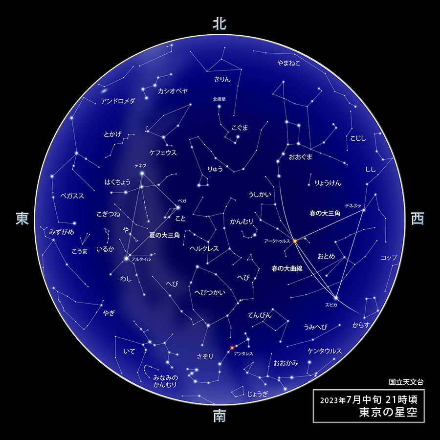 東京の星空・カレンダー・惑星（2023年7月） | 国立天文台(NAOJ)