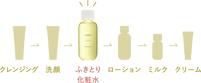 コンク(通常購入): シリーズから探す / ナリスオンラインストア , 公式