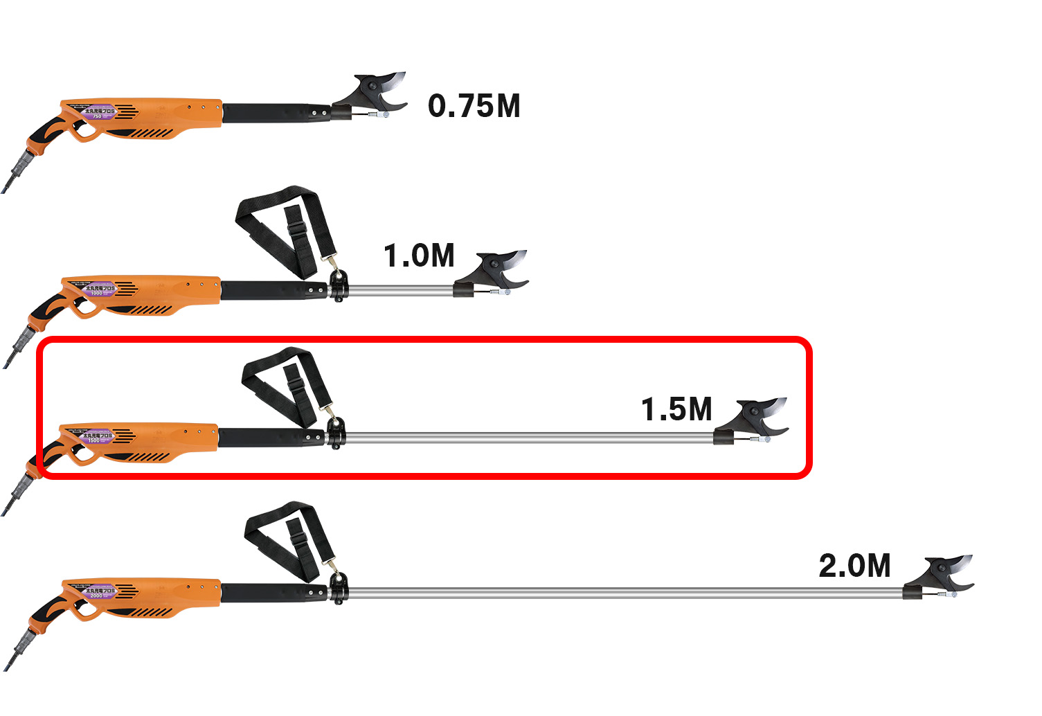 ニシガキ工業株式会社 / 太丸充電プロS 1500(バッテリー・充電器付)