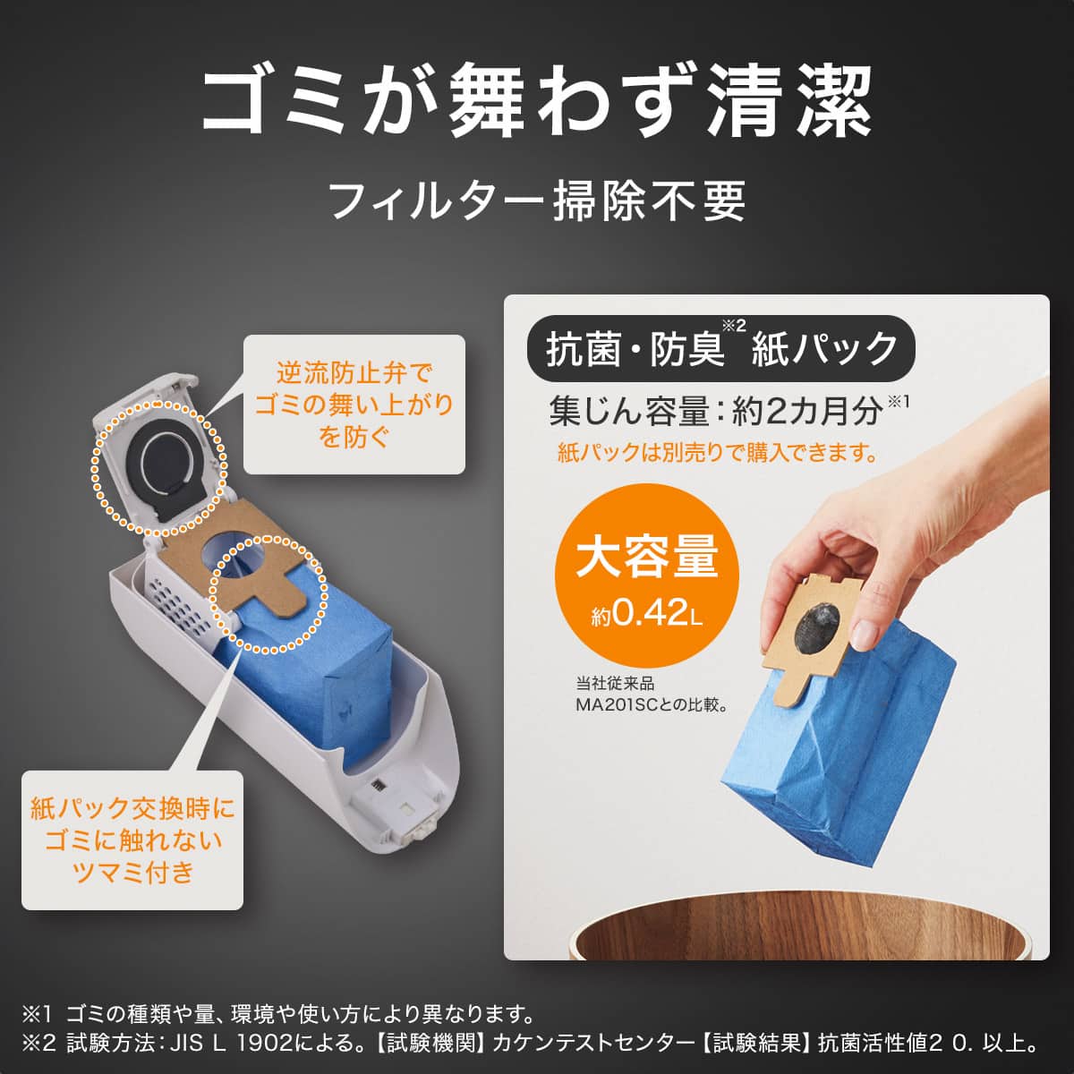 紙パック式 コードレス スティッククリーナー (MA301SK ダーググレー