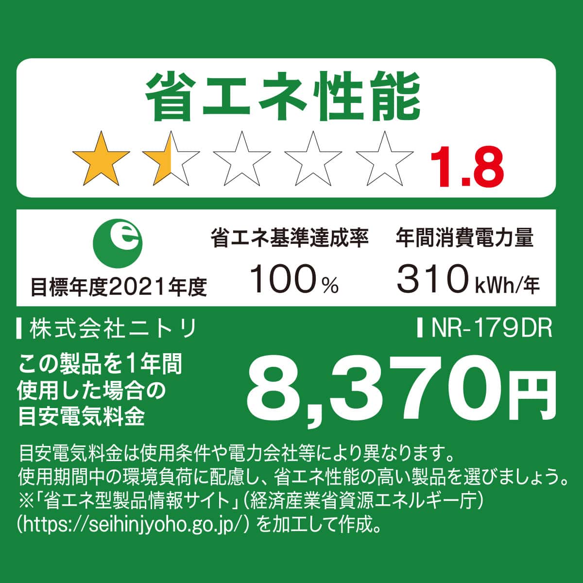 179L 2ドア霜取り不要冷凍冷蔵庫(NR-179DR ホワイト)(リサイクル回収